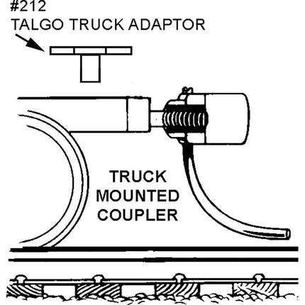 Kadee #21 HO Scale 20-Series Plastic Couplers with Gearboxes - Long (25/64") Underset Shank