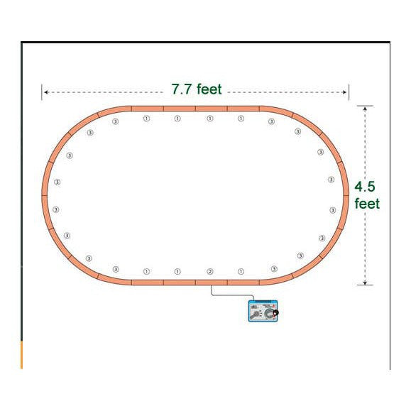 Kato HO Scale HM1 Basic Track Oval w/Power Pack SX Unitrack Set