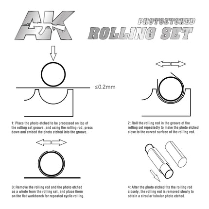 AK Interactive Photo Etched Parts Rolling Set