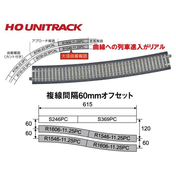 Kato HO Scale Unitrack R1546mm (60-7/8'') Concrete Tie Curve Track 4 Pack