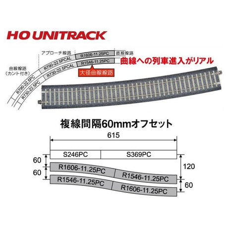 Kato HO Scale Unitrack R1606mm (63-1/4'') Concrete Tie Curve Track 4 Pack