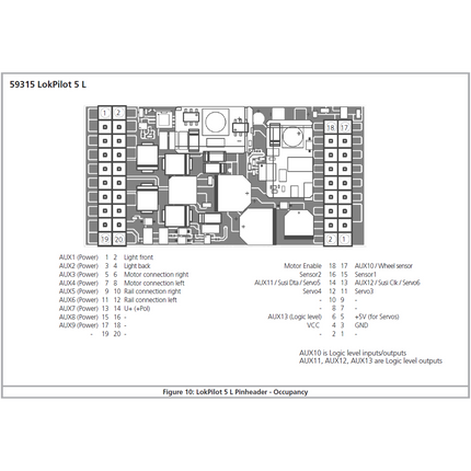 ESU 59315 LokPilot 5 L MM PowerPack Pinheader with Adapter Board