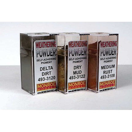 Monroe Models Dirt & Rust Weather Kit