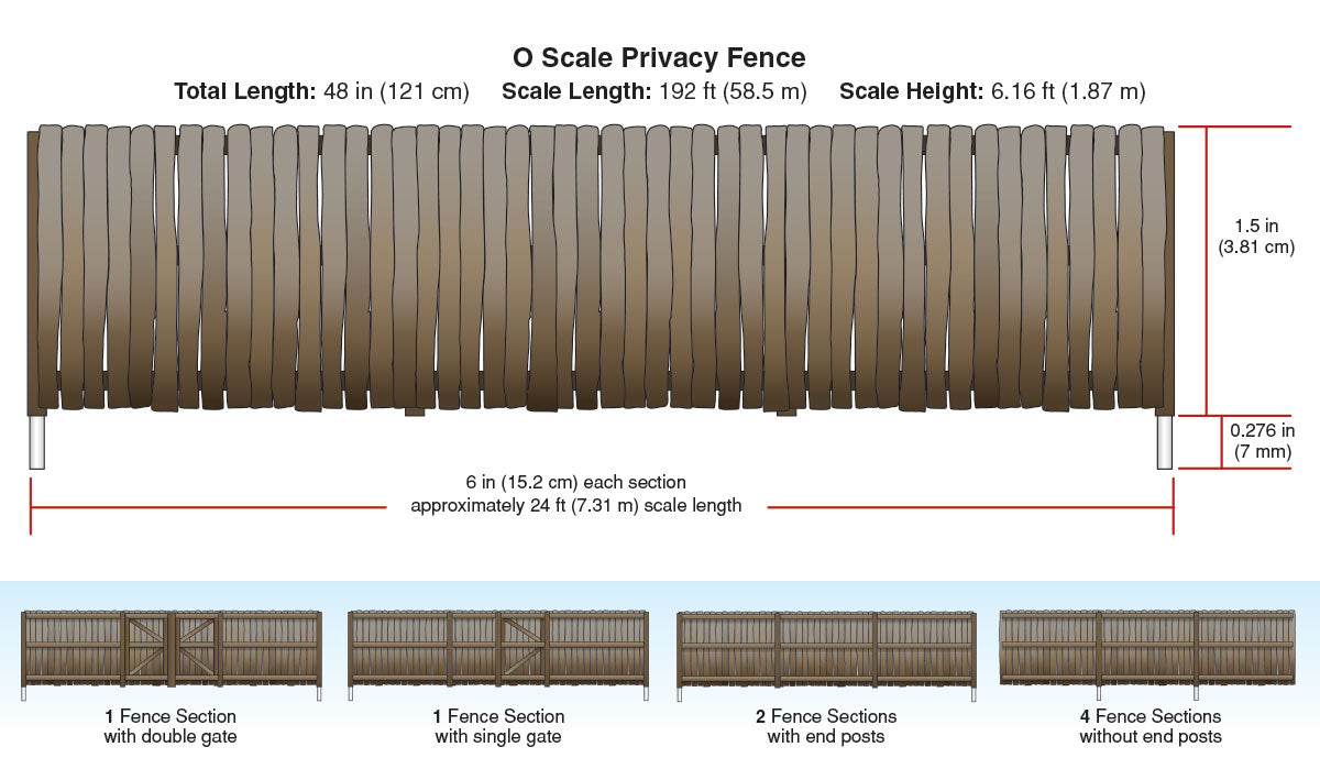 Woodland Scenics O Scale Privacy Fence