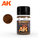 AK Interactive Dark Earth Pigment AKI081