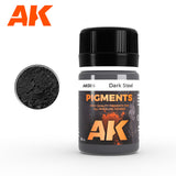 AK Interactive Dark Steel Pigment AKI086