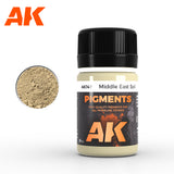 AK Interactive Middle East Soil Pigment AKI147