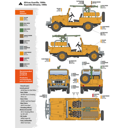 AK Interactive FJ43 Pickup with SPG-9 Recoilless Gun 1:35 scale