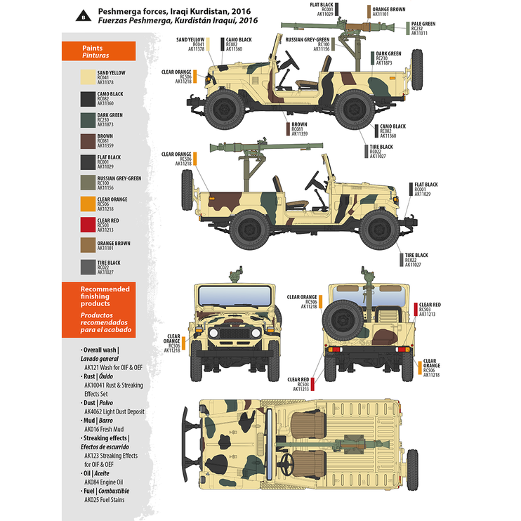 AK Interactive FJ43 Pickup with SPG-9 Recoilless Gun 1:35 scale