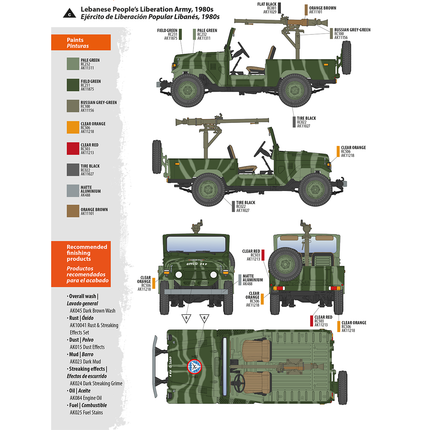 AK Interactive FJ43 Pickup with SPG-9 Recoilless Gun 1:35 scale