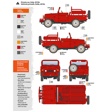 AK Interactive FJ43 Pickup with SPG-9 Recoilless Gun 1:35 scale