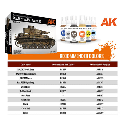 AK Interactive 1/35 PZ.KPFW.IV Ausf.D Deutsche Afrika Korps Plastic Model Kit