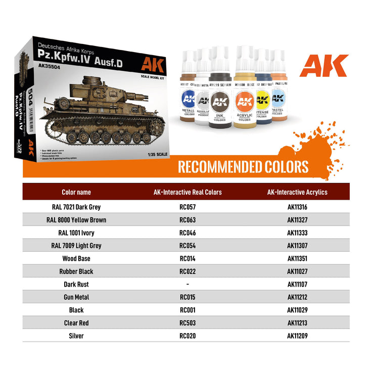 AK Interactive 1/35 PZ.KPFW.IV Ausf.D Deutsche Afrika Korps Plastic Model Kit