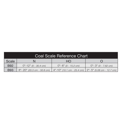 Woodland Scenics Model Railroad Coal Size