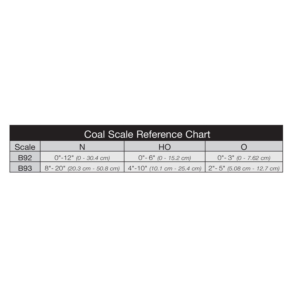 Woodland Scenics Lump Coal Size Chart