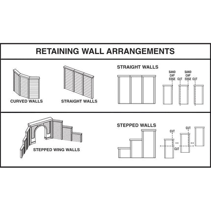 Woodland Scenics HO Cut Stone retaining/wing walls