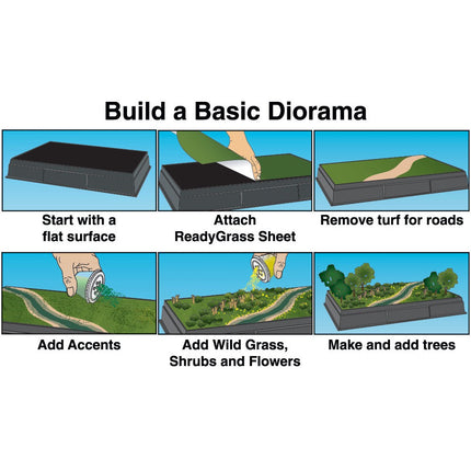 Woodland Scenics Basic Diorama Kit