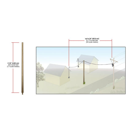 Woodland Scenics HO Scale Transformer Connect Set Power Line