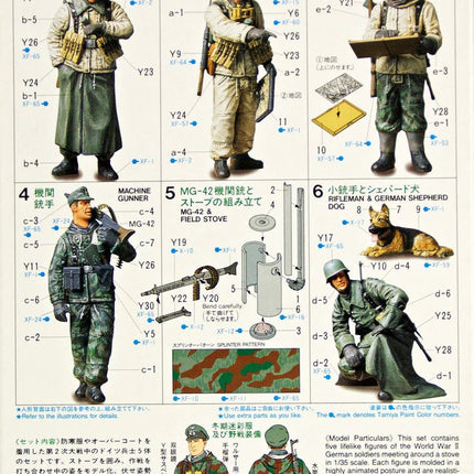 Tamiya 35212 1/35 German Soldiers at Field Briefing