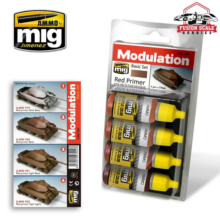 Ammo Mig Jimenez Red Primer Modulation Set - Fusion Scale Hobbies