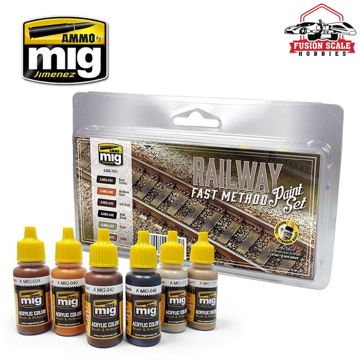 Railway Fast Method Paint Set by Ammo Mig Jimenez AMIG7471