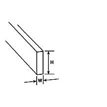 Plastruct 5/8" x 1/8" Clear Acrylic Rectangular Rod 17-1/2" Length (3 per pack)