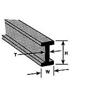 Plastruct Dark Gray ABS I-Beam - 5/8" (15.9mm) x 1/4" (6.4mm) - .080 (2.0mm) thick - 15" (375mm) Length (3 per pack)