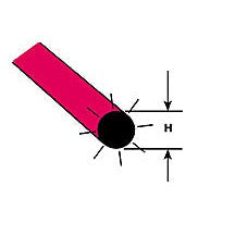 Plastruct .030" Red Fluorescent Fibre Optic Strand 20" Length (5 per pack)
