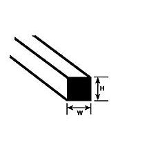 Plastruct .080" Polystyrene Square Rod 10" Length (10 per pack)