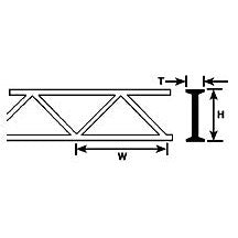 Plastruct 5/8"  Styrene Warren Style 1 Open Web Truss 12" (2 per pack)