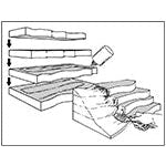 Woodland Scenics Foam Sheet-2'' 1pc